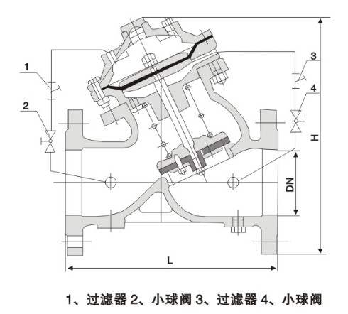 JD745X多功能水泵控制閥結(jié)構(gòu)圖